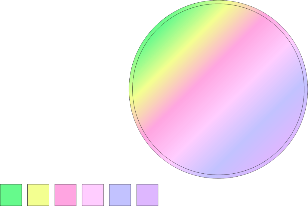 CorelDRAW Elipse duplicada bolha de sabão