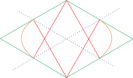 Quadrado Isométrico arcos menores