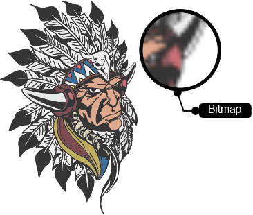 Bitmap