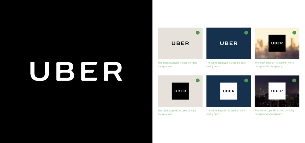 UBER