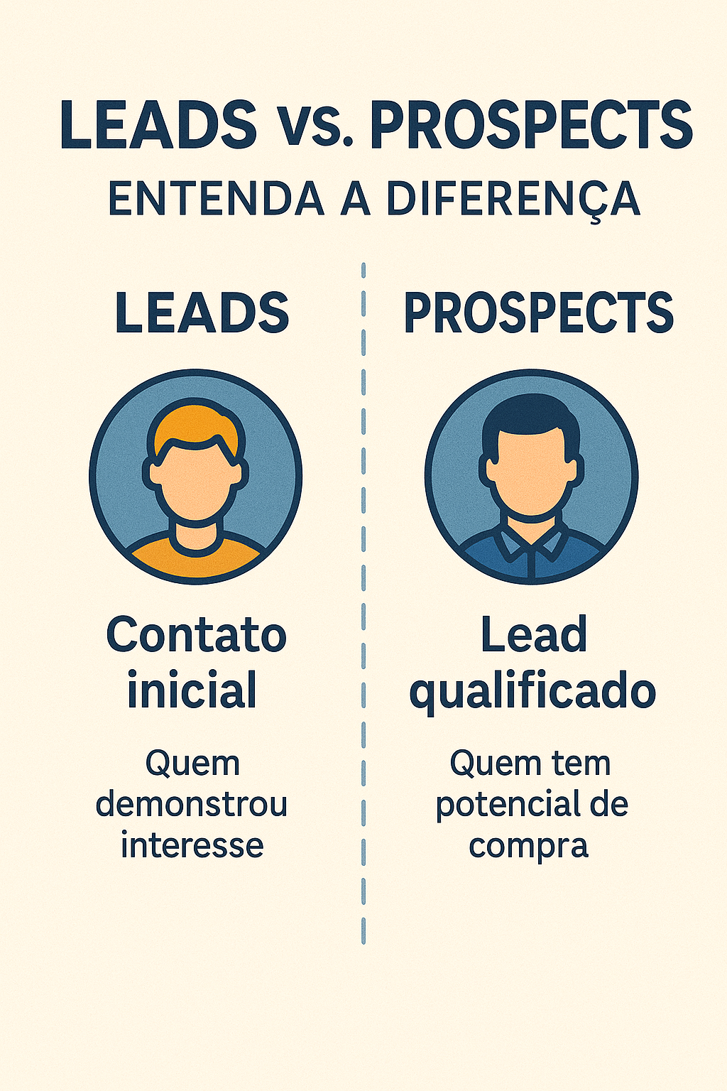 Leads vs. Prospects: Entenda a Diferença