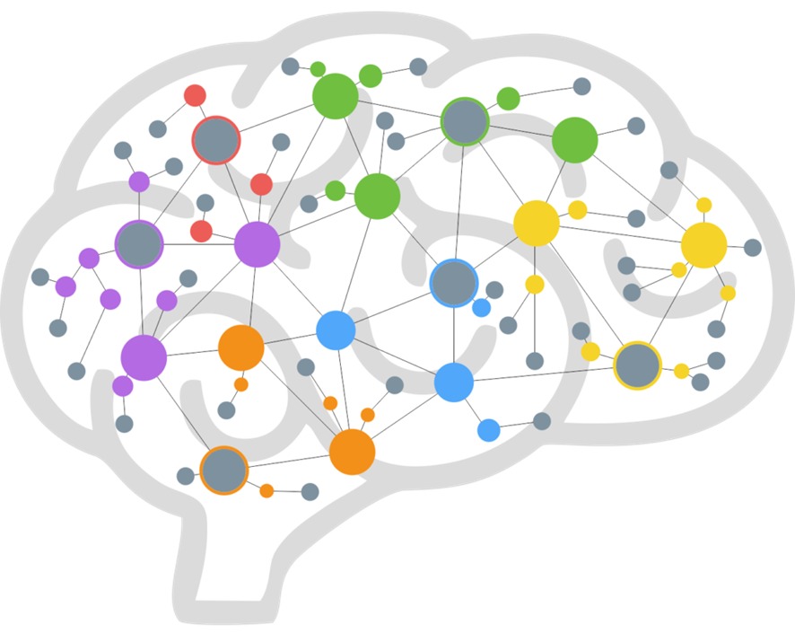 Sinopses cerebrais