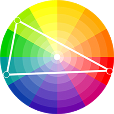 Complementar Dividida